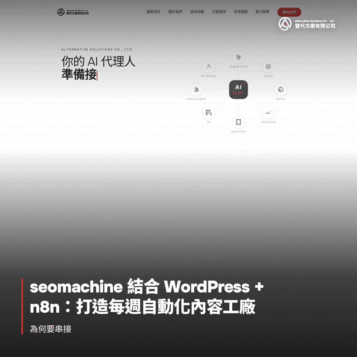 seomachine 結合 WordPress + n8n：打造每週自動化內容工廠