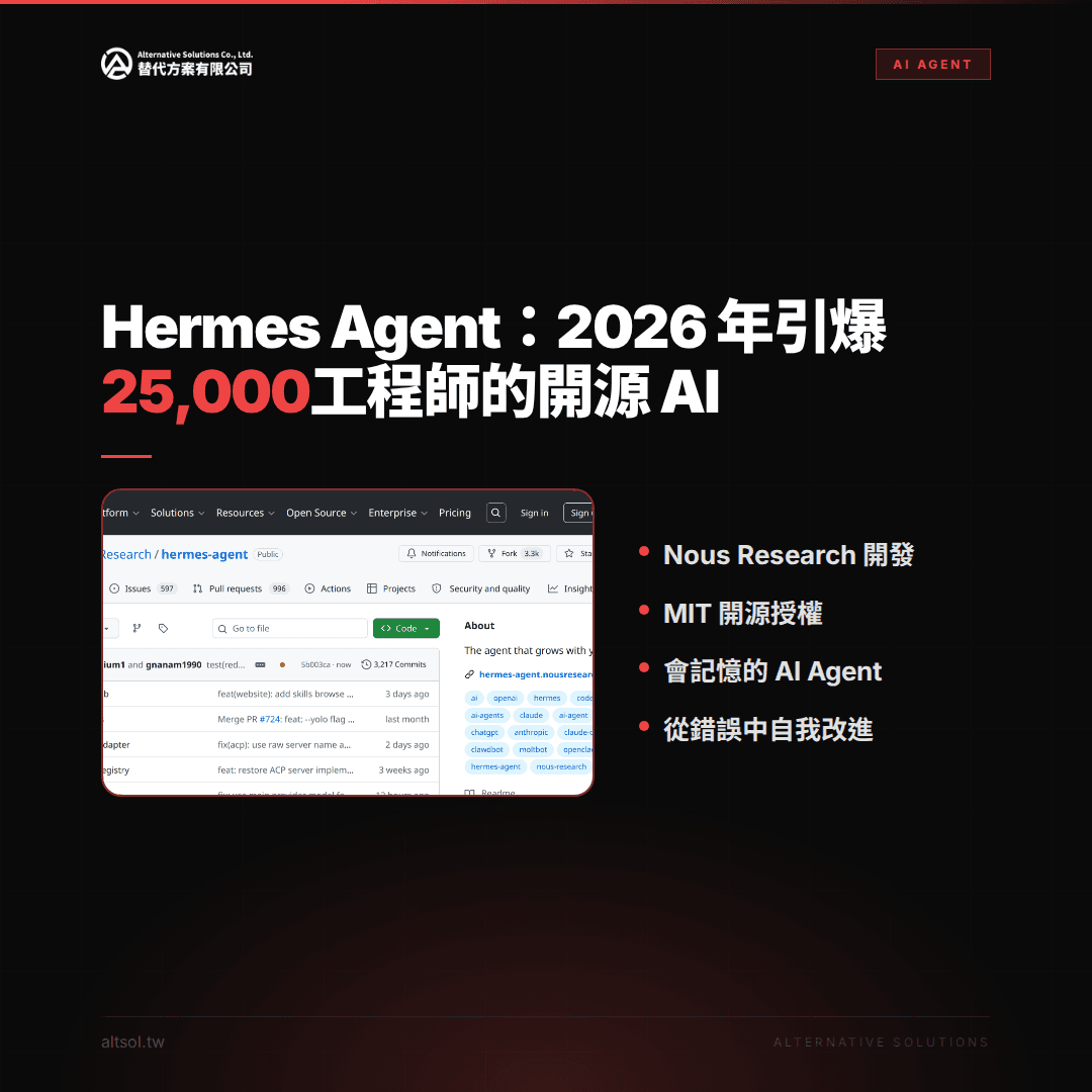 Hermes Agent 是什麼?Nous Research 如何用「會記憶的 AI」改變遊戲規則?