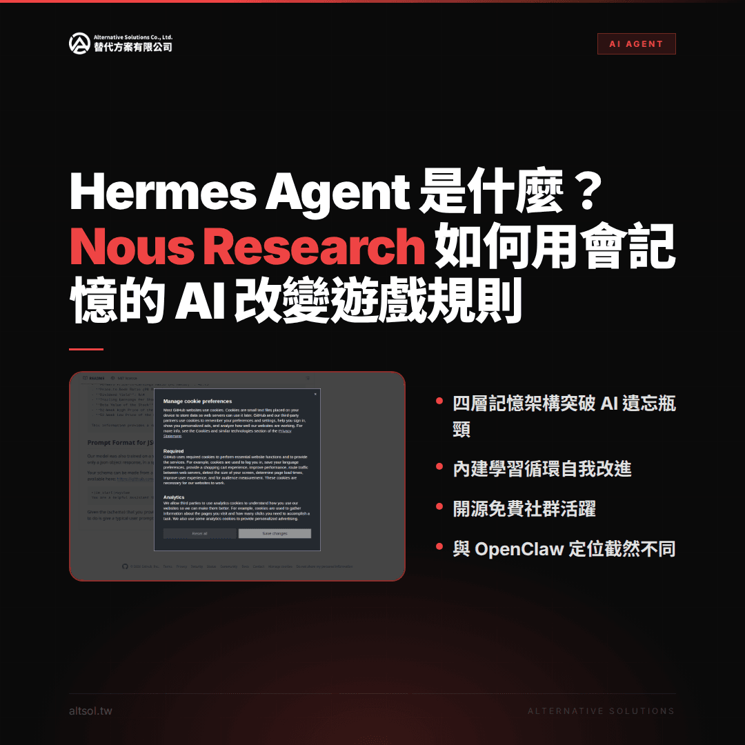 此圖片展示了Hermes Agent的介紹，主要探討如何利用人工智能（AI）進行記憶增強，以及Nous Research如何利用這項技術改變遊戲規則。畫面中包含了有關四層記憶架構及其特色的資料，為使用者提供深入理解。