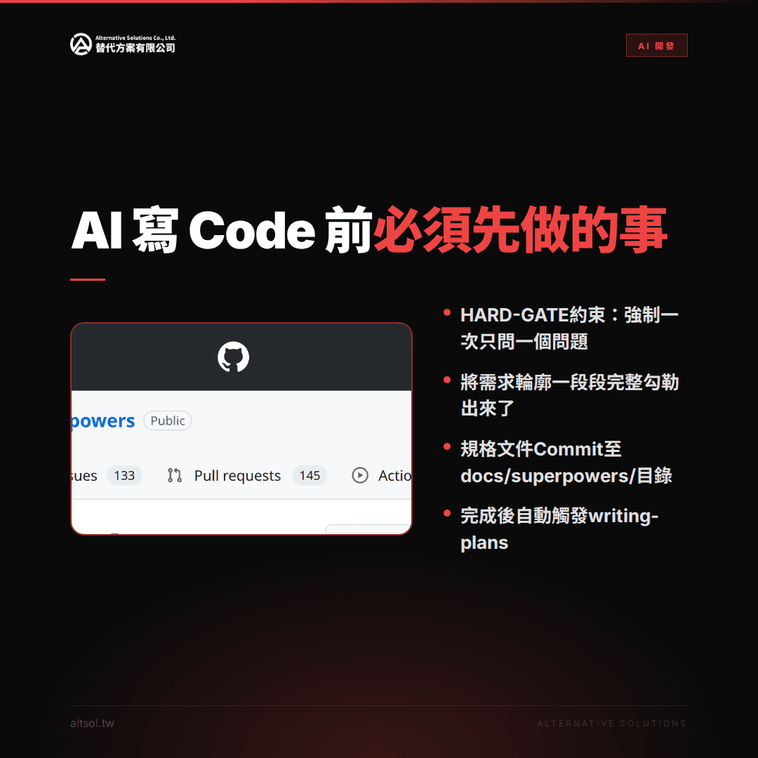 技能即能力：透視 ObrA Superpowers 的技術心臟