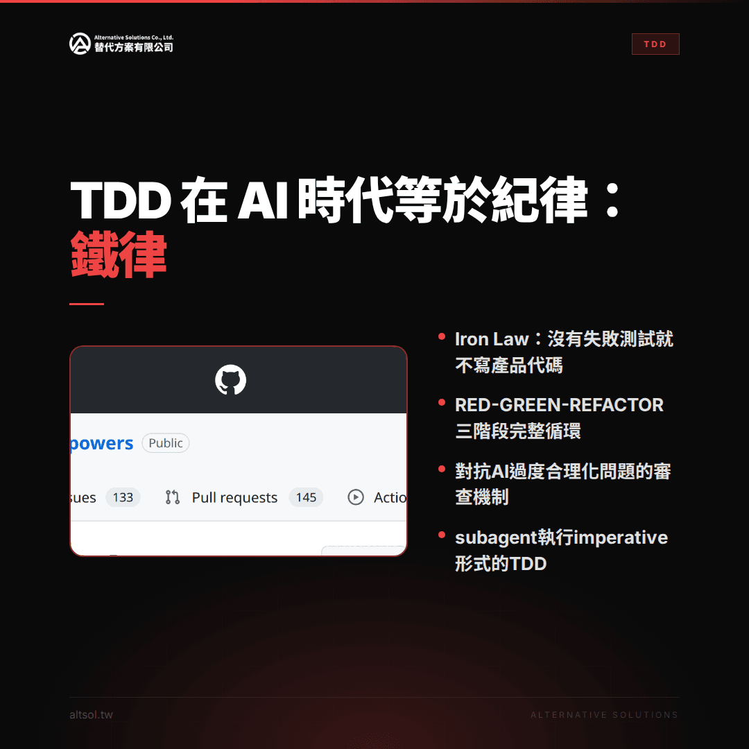 三分天下：ObrA 與七大競爭者的終極比拚