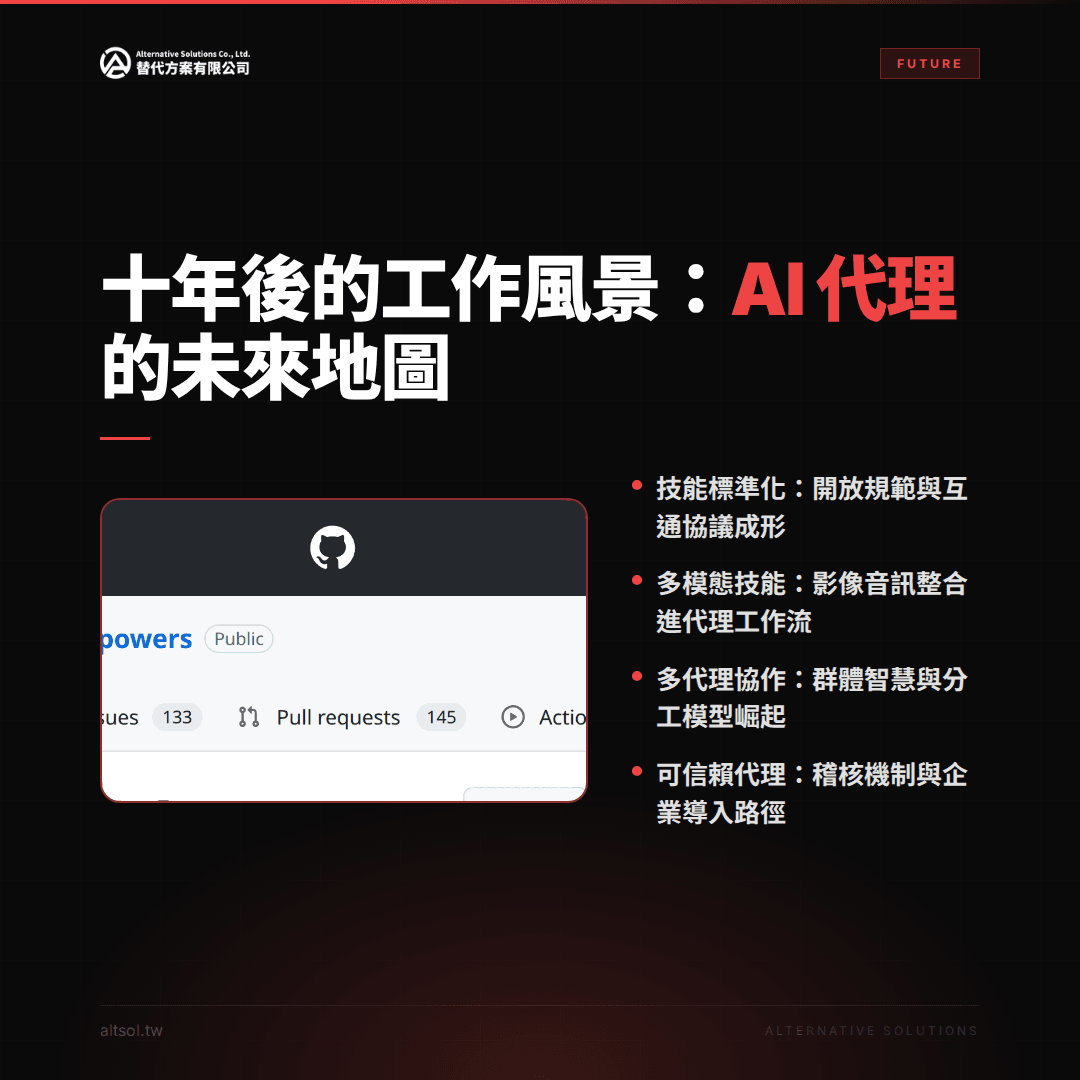 十年後的工作風景：AI 代理的未來地圖與佈局策略