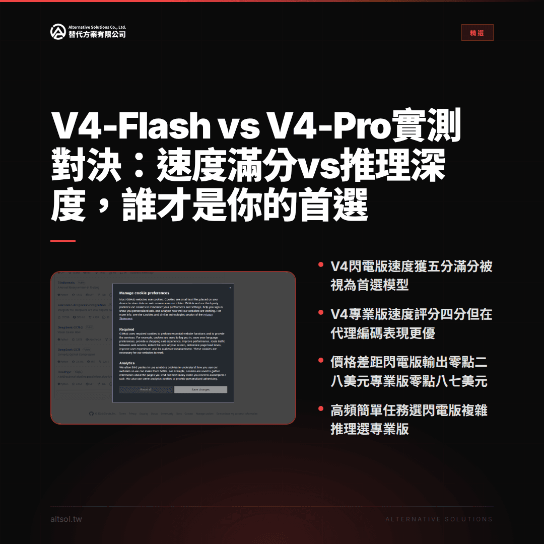 V4-Flash vs V4-Pro實測對決：速度滿分vs推理深度，誰才是你的首選