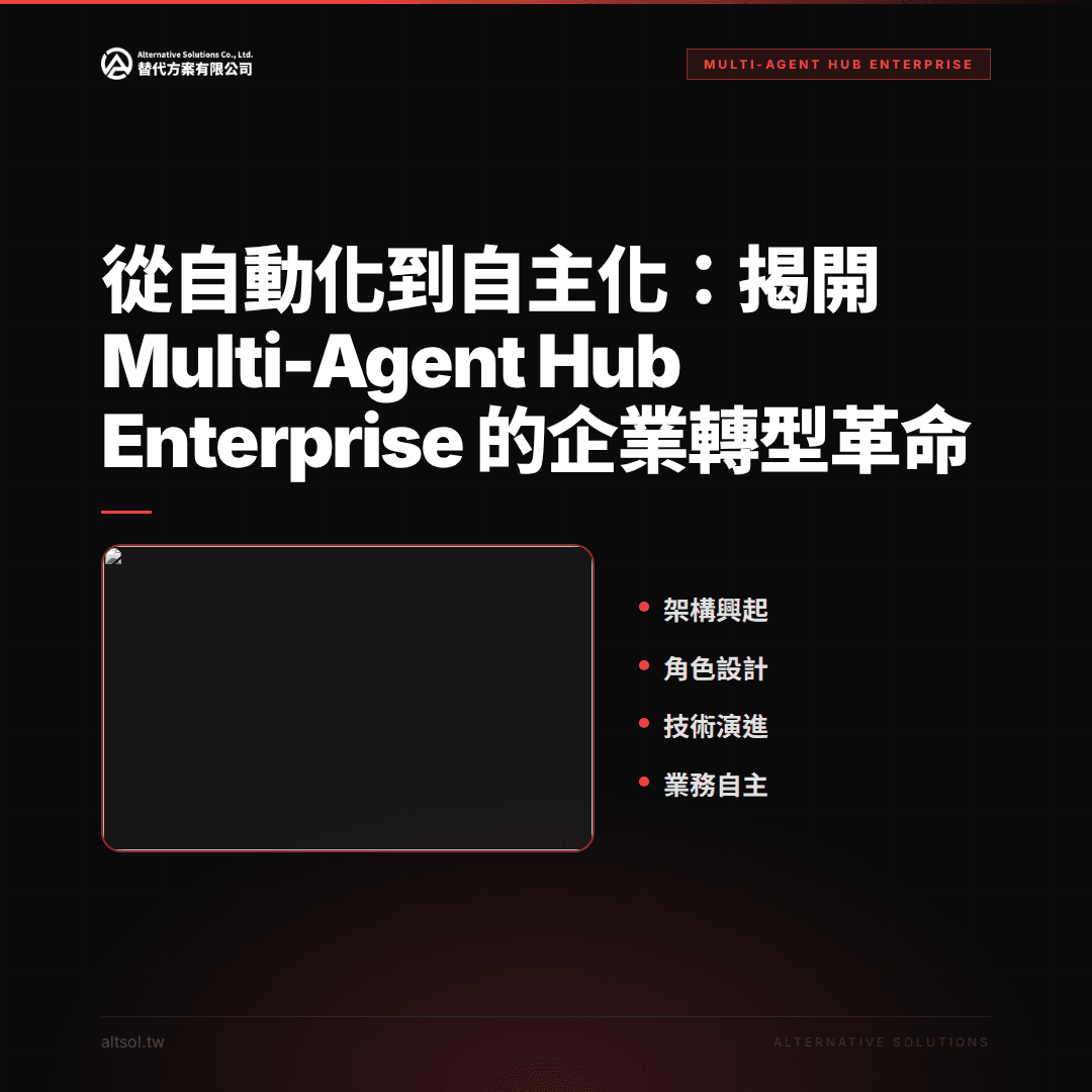 從自動化到自主化：揭開 Multi-Agent Hub Enterprise 的企業轉型革命