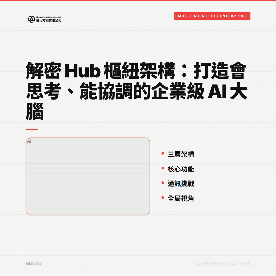 解密 Hub 樞紐架構：打造會思考、能協調的企業級 AI 大腦