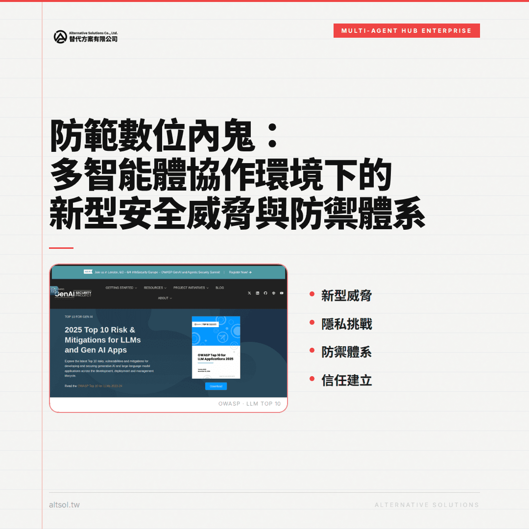 防範數位內鬼：多智能體協作環境下的新型安全威脅與防禦體系