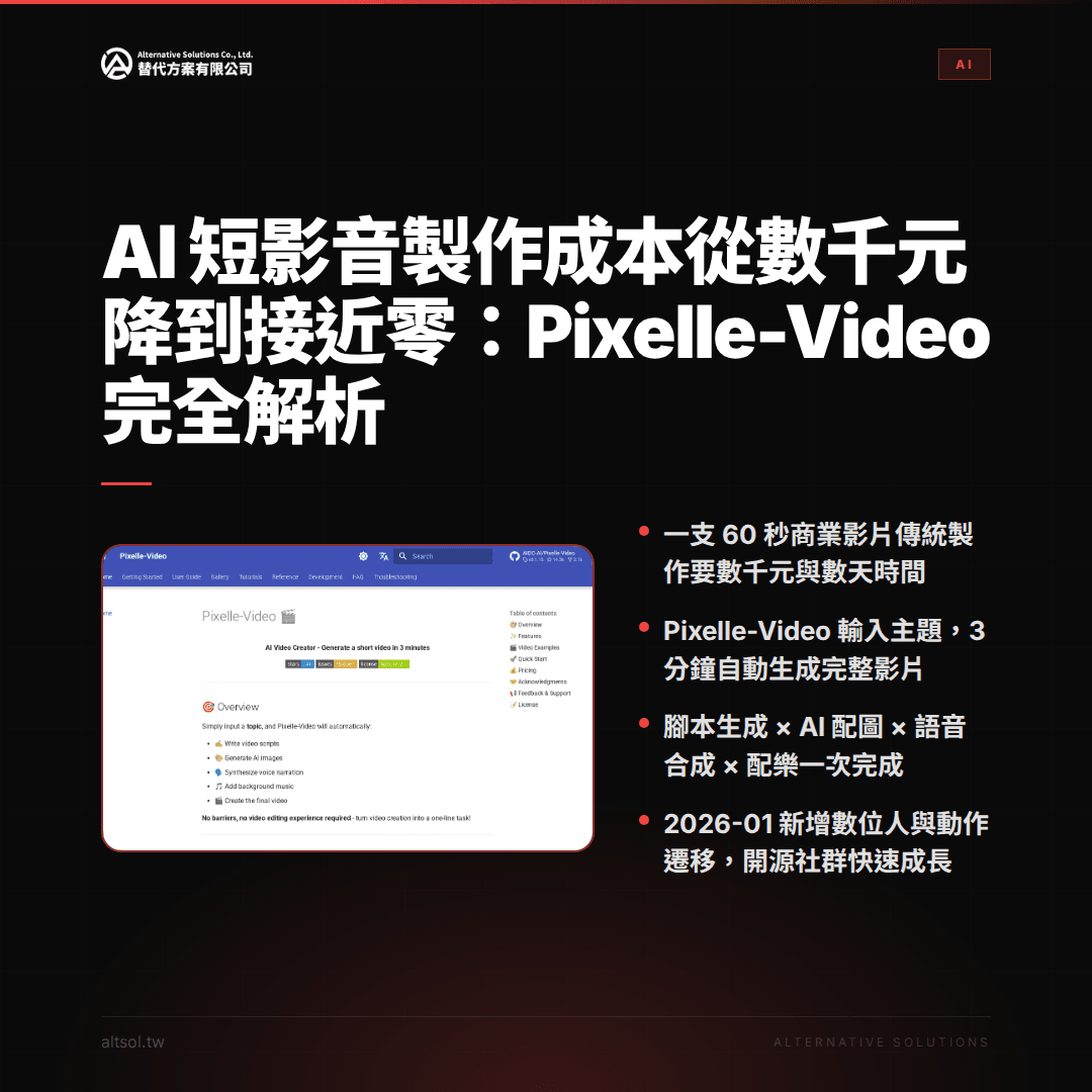 AI 短影音製作成本從數千元降到接近零：Pixelle-Video 完全解析