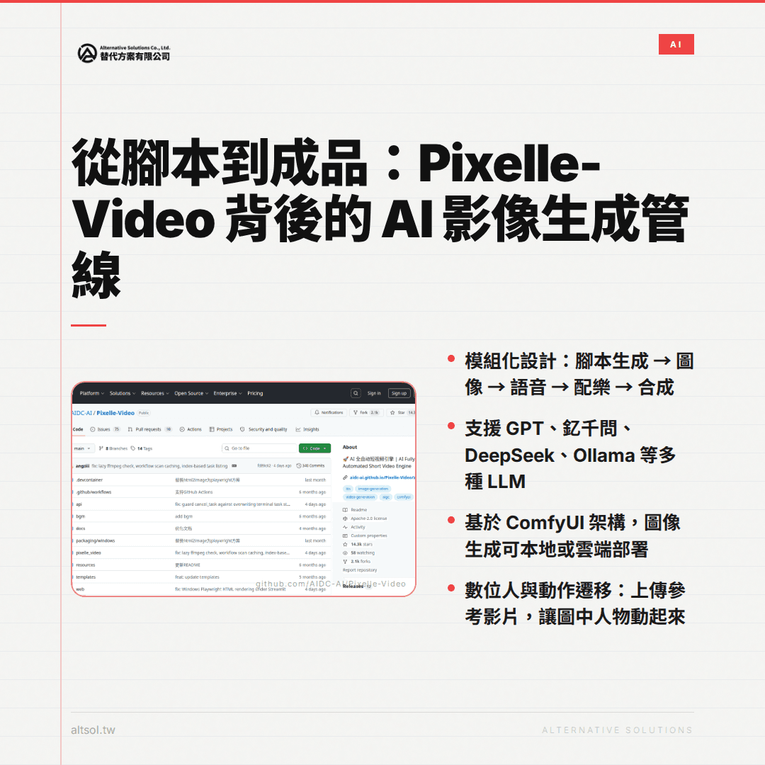 從腳本到成品：Pixelle-Video 背後的 AI 影像生成管線