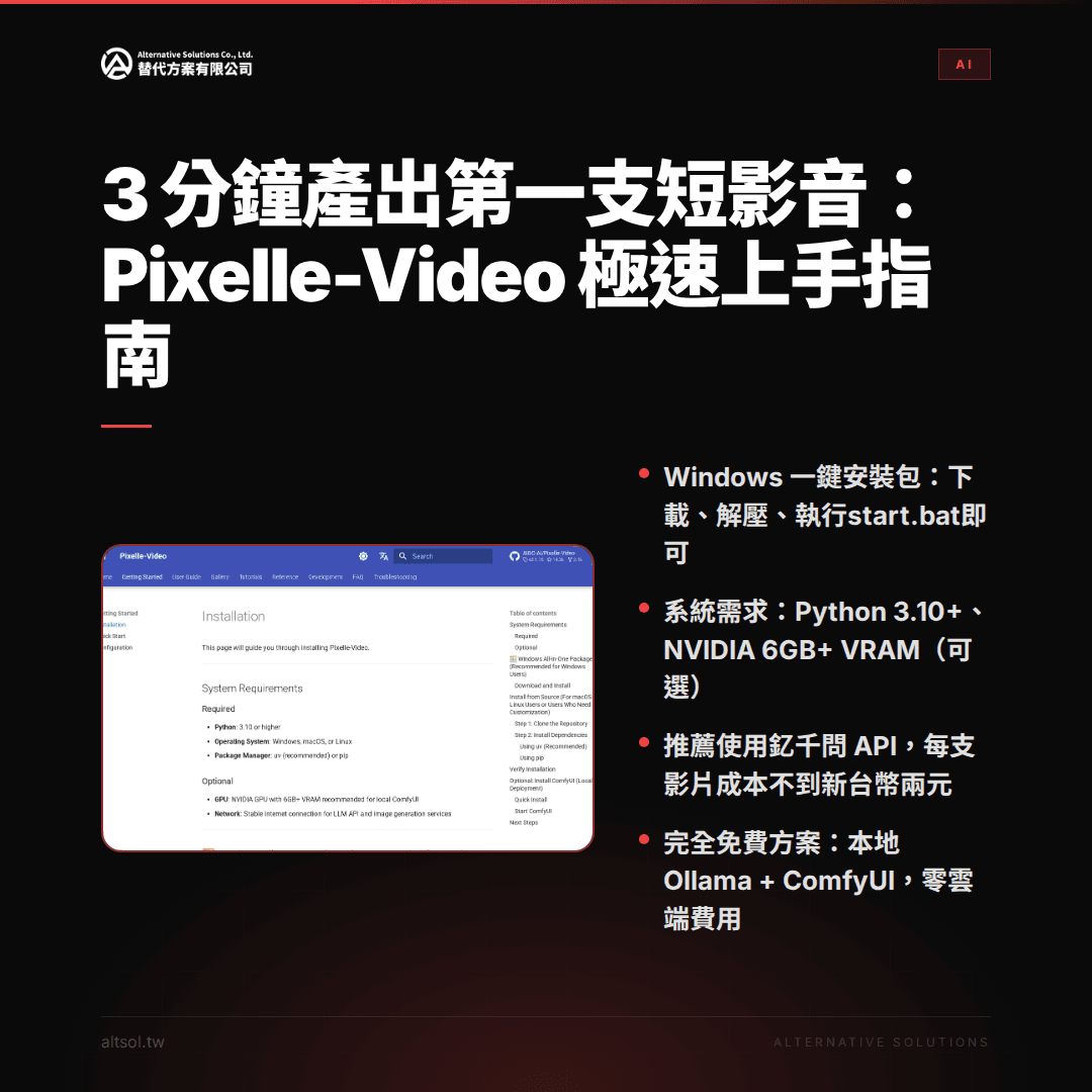 3 分鐘產出第一支短影音：Pixelle-Video 極速上手指南