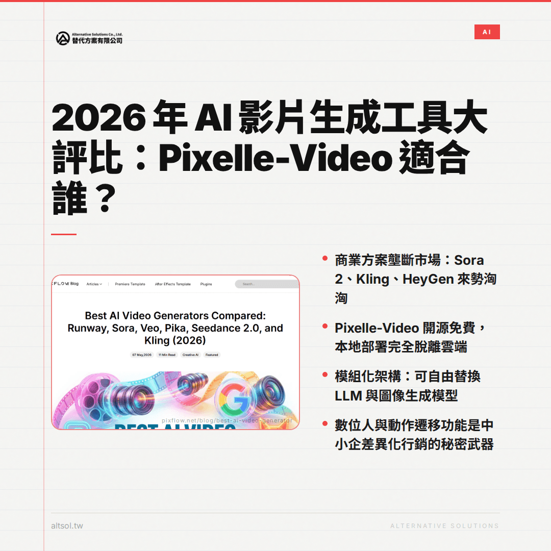 2026 年 AI 影片生成工具大評比：Pixelle-Video 適合誰？