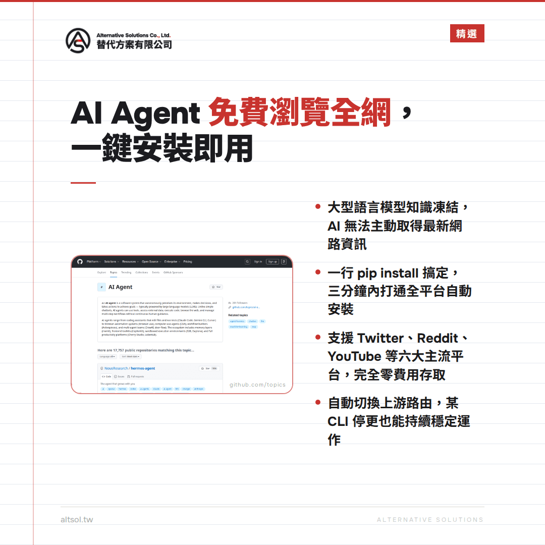 免付費的AI代理人全網瀏覽工具，操作簡單一鍵安裝，支援多平台，並支援Twitter、Reddit、YouTube等，完全零成本。