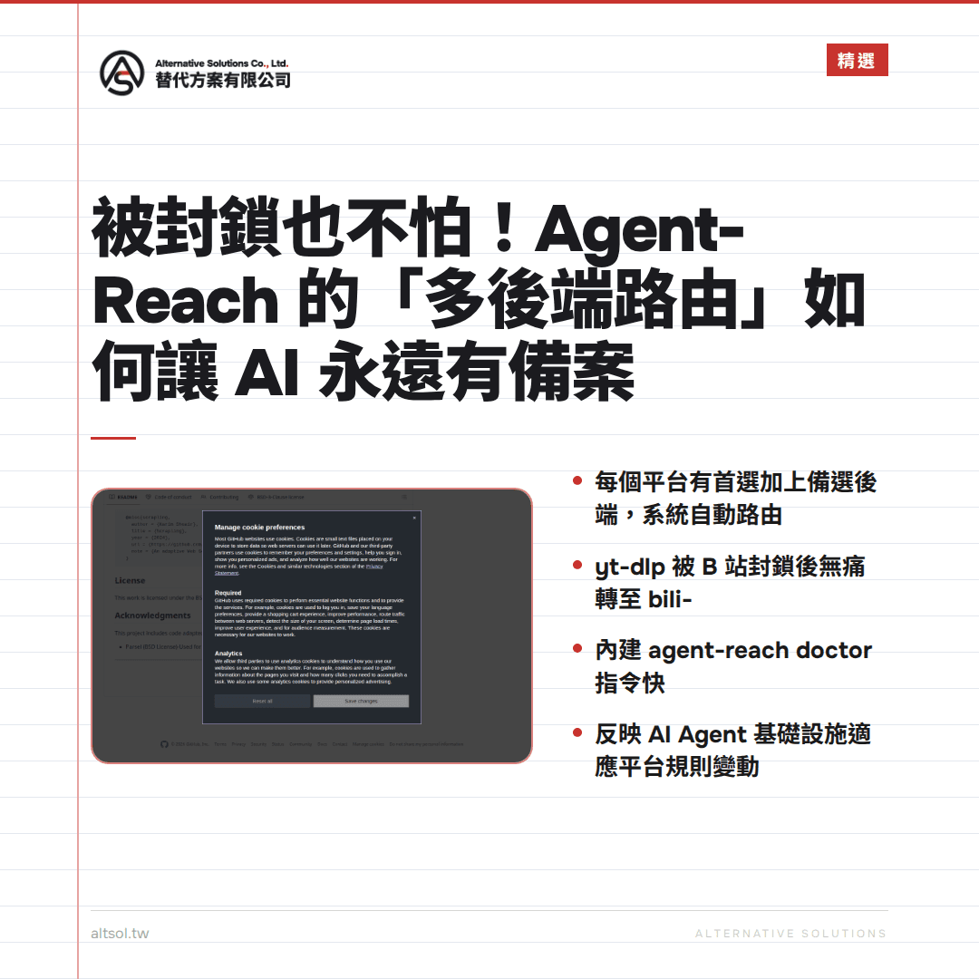 被封鎖也不怕！Agent-Reach 的「多後端路由」如何讓 AI 永遠有備案