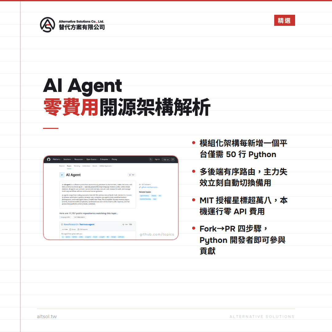 開源貢獻指南：剖析 Agent-Reach 的 Python 程式碼架構，你也可以參與寫入新平台