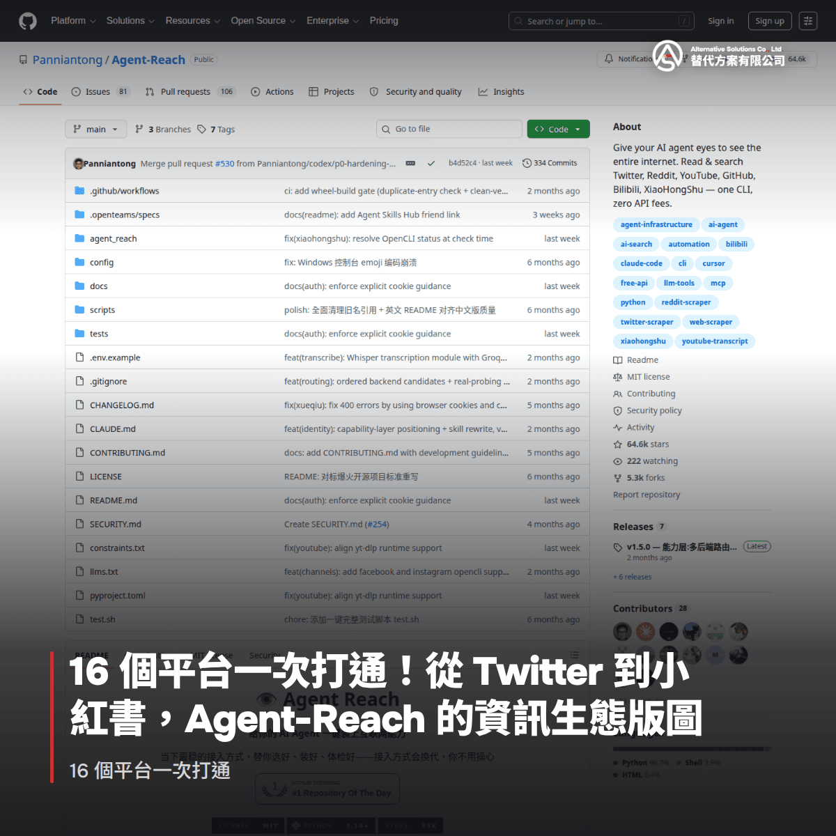 16 個平台一次打通！從 Twitter 到小紅書，Agent-Reach 的資訊生態版圖