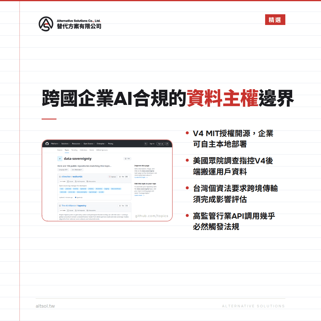 é€™æ˜¯ä¸€å¼µé—œæ–¼è·¨åœ‹ä¼æ¥­åœ¨äººå·¥æ™ºæ…§åˆè¦æ–¹é¢è³‡æ–™ä¸»æ¬Šé‚Šç•Œçš„åœ–ç‰‡ï¼Œåœ–ç‰‡ä¸­åŒ…å«å…¬å¸æ¨™èªŒã€æ¨™é¡Œã€è³‡æ–™åº«æˆªåœ–èˆ‡ç›¸é—œæ–‡å­—èªªæ˜Žï¼ŒèƒŒæ™¯æ˜¯ç™½è‰²ï¼Œå…§å®¹å¼·èª¿è³‡æ–™ä¸»æ¬Šèˆ‡åœ‹éš›è¦ç¯„ã€‚
