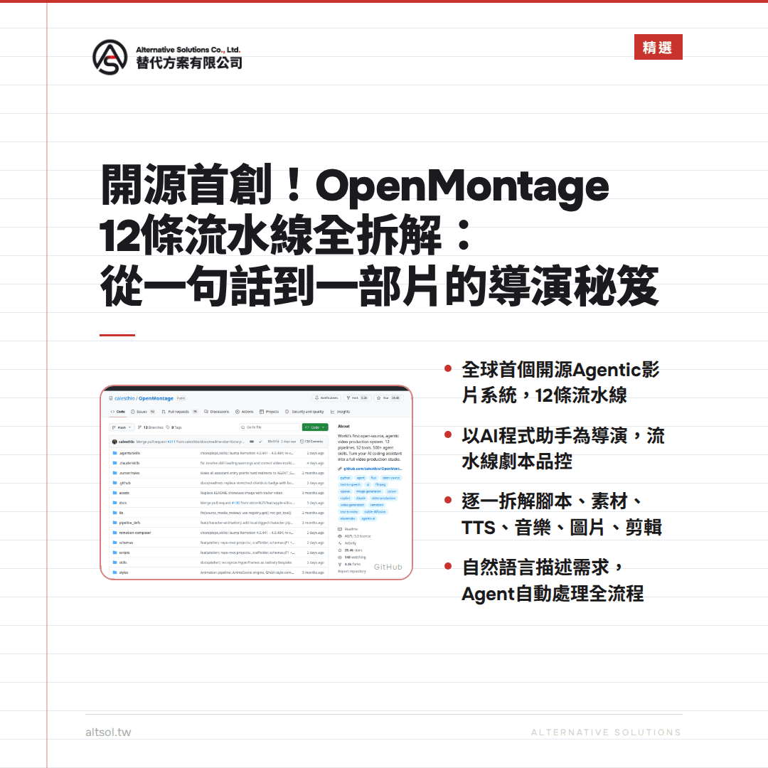 OpenMontage GitHub 專頁 — 開源 Agentic 影片製作系統 day1