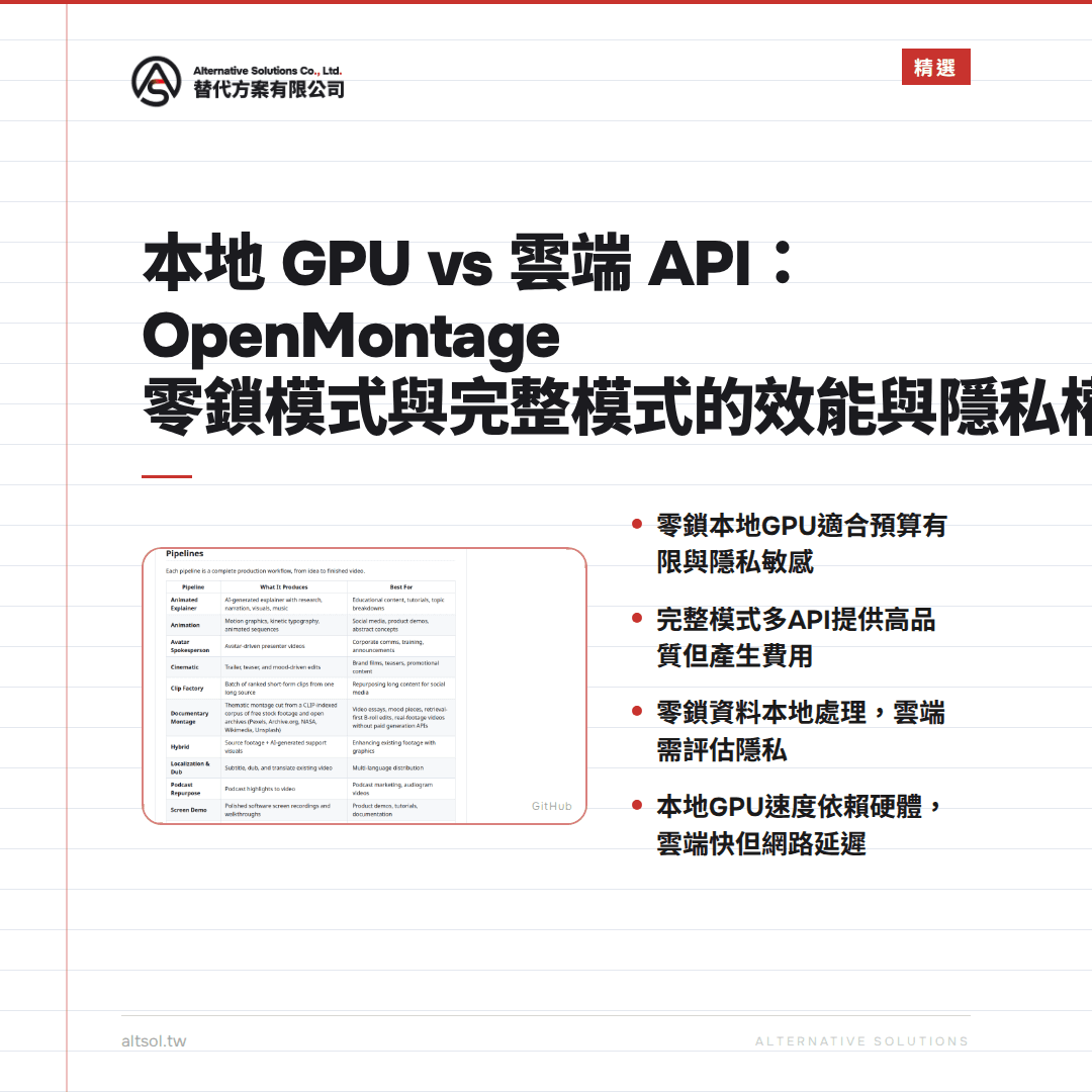 OpenMontage GitHub 專頁 — 開源 Agentic 影片製作系統 day5