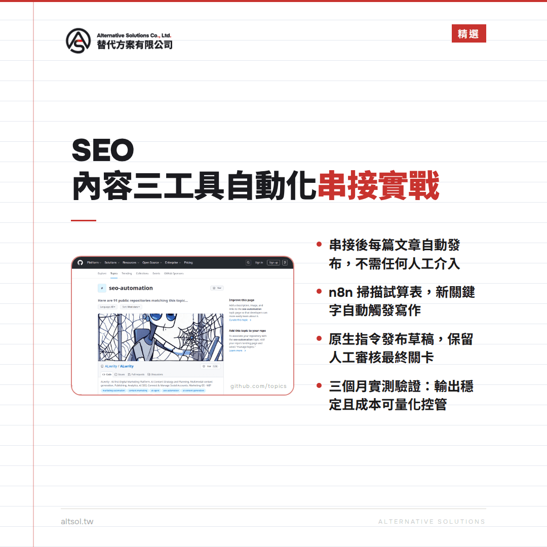 seomachine 結合 WordPress + n8n：打造每週自動化內容工廠