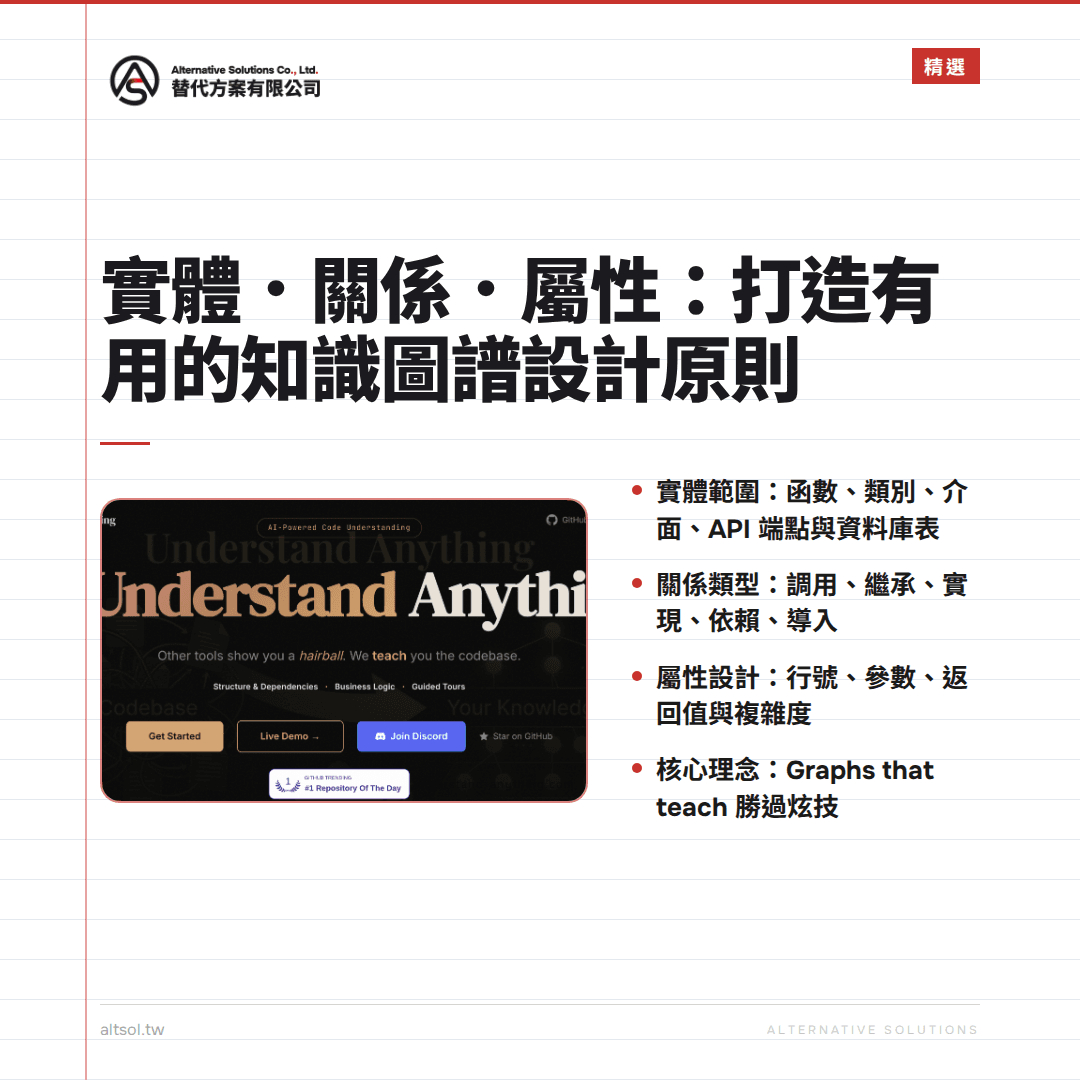 實體．關係．屬性：打造「有用而非炫技」的知識圖譜設計原則