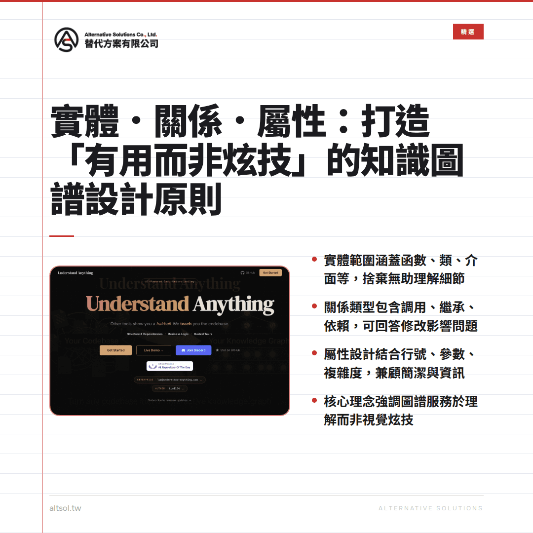 實體範圍涵蓋函數、類別、介面等,捨棄無助理解細節,強調設計原則