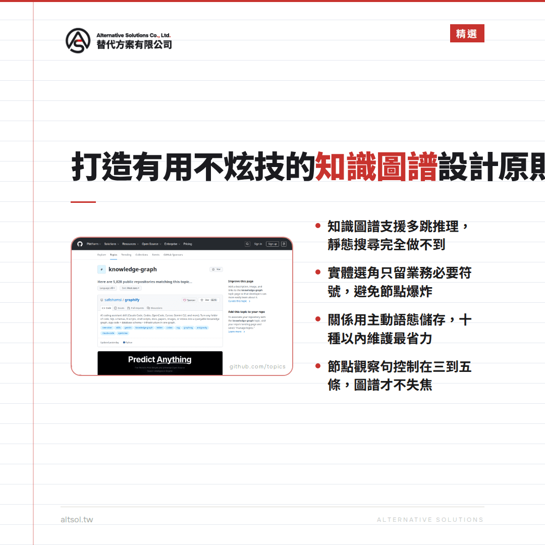 知識圖譜支援多跳推理，靜態搜尋較困難，實體選角需符合規範，避免爆炸，關係用主動語態存儲，節點句控在三到五條，圖譜才不失焦