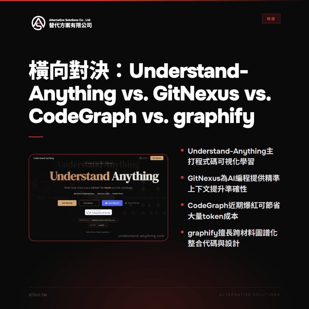 understand-anything-day3-img1 — 萬事通系列第3天配圖第1張