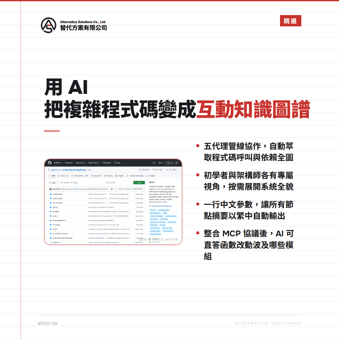 åœ–ç‰‡å±•ç¤ºä¸€å€‹é—œæ–¼ç”¨äººå·¥æ™ºæ…§å°‡è¤‡é›œç¨‹å¼ç¢¼è½‰æ›æˆäº’å‹•çŸ¥è­˜åœ–è­œçš„ç¤ºæ„åœ–ï¼Œç•«é¢ä¸­åŒ…å«ç¨‹å¼ç¢¼ç•Œé¢èˆ‡çŸ¥è­˜åœ–è­œçš„åœ–ç¤ºï¼ŒèƒŒæ™¯ç‚ºé›»è…¦èž¢å¹•æˆªåœ–ï¼Œå¼·èª¿AIæ‡‰ç”¨æ–¼ç¨‹å¼ç¢¼è½‰æ›èˆ‡çŸ¥è­˜ç®¡ç†çš„å ´æ™¯ã€‚