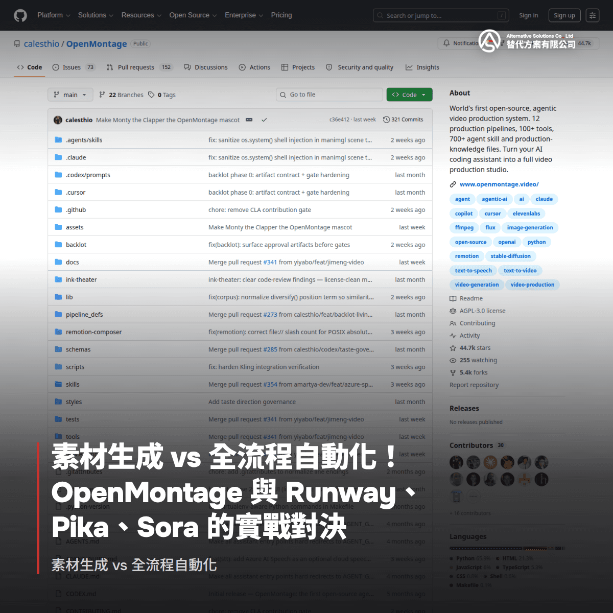 素材生成 vs 全流程自動化！OpenMontage 與 Runway、Pika、Sora 的實戰對決