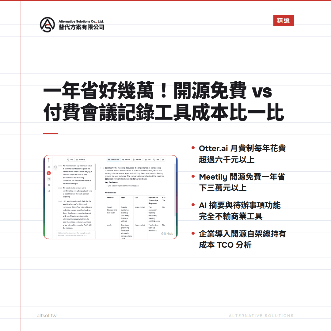 一年省好幾萬！開源免費 vs 付費會議記錄工具成本比一比