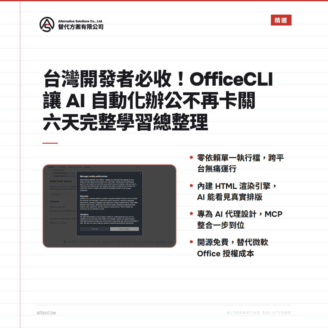 零依賴單一執行檔，跨平台無痛運行，內建HTML渲染引擎，AI能看見真實排版，專為AI代理設計，MCP整合一步到位，開源免費，替代微軟Office授權成本