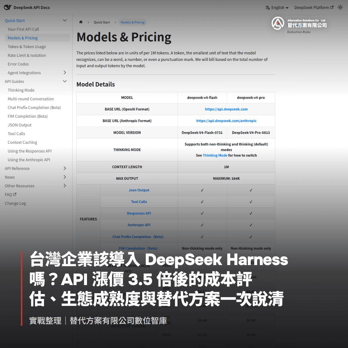 台灣企業該導入 DeepSeek Harness 嗎？API 漲價 3.5 倍後的成本評估、生態成熟度與替代方案一次說清