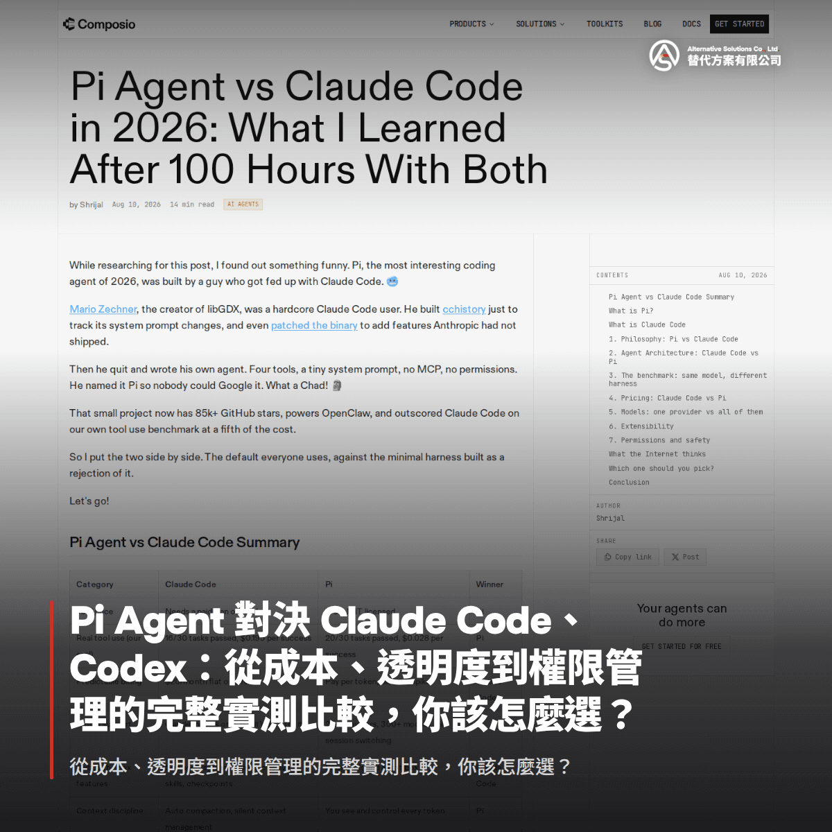 對決Claude Code與Pi Agent的圖片，展示兩者在成本、透明度與權限管理方面的比較，背景為網站文章內容頁面，涵蓋標題、側欄與文章部分