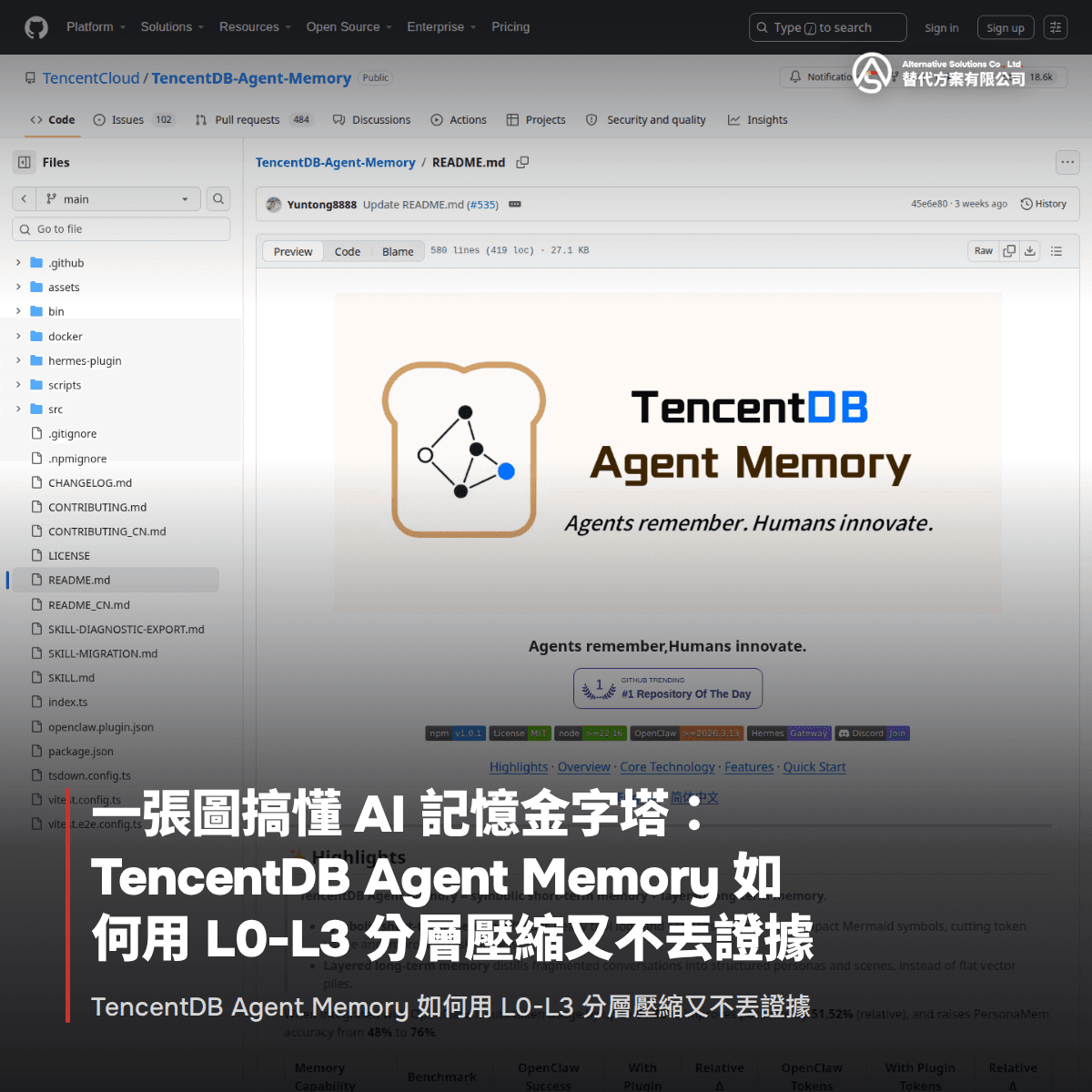 一張圖搞懂 AI 記憶金字塔：TencentDB Agent Memory 如何用 L0-L3 分層壓縮又不丟證據