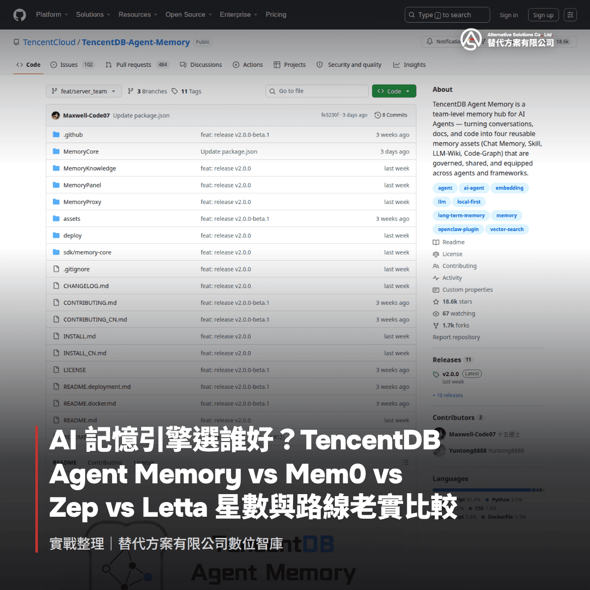 AI 記憶引擎選誰好？TencentDB Agent Memory vs Mem0 vs Zep vs Letta 星數與路線老實比較
