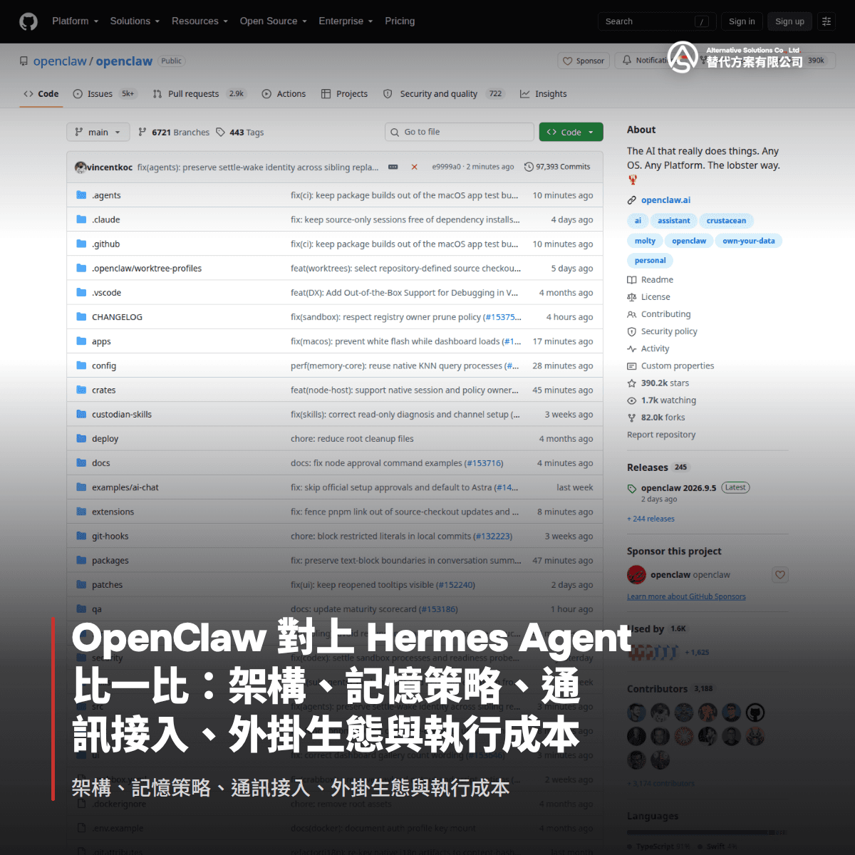 OpenClaw 對上 Hermes Agent 比一比：架構、記憶策略、通訊接入、外掛生態與執行成本