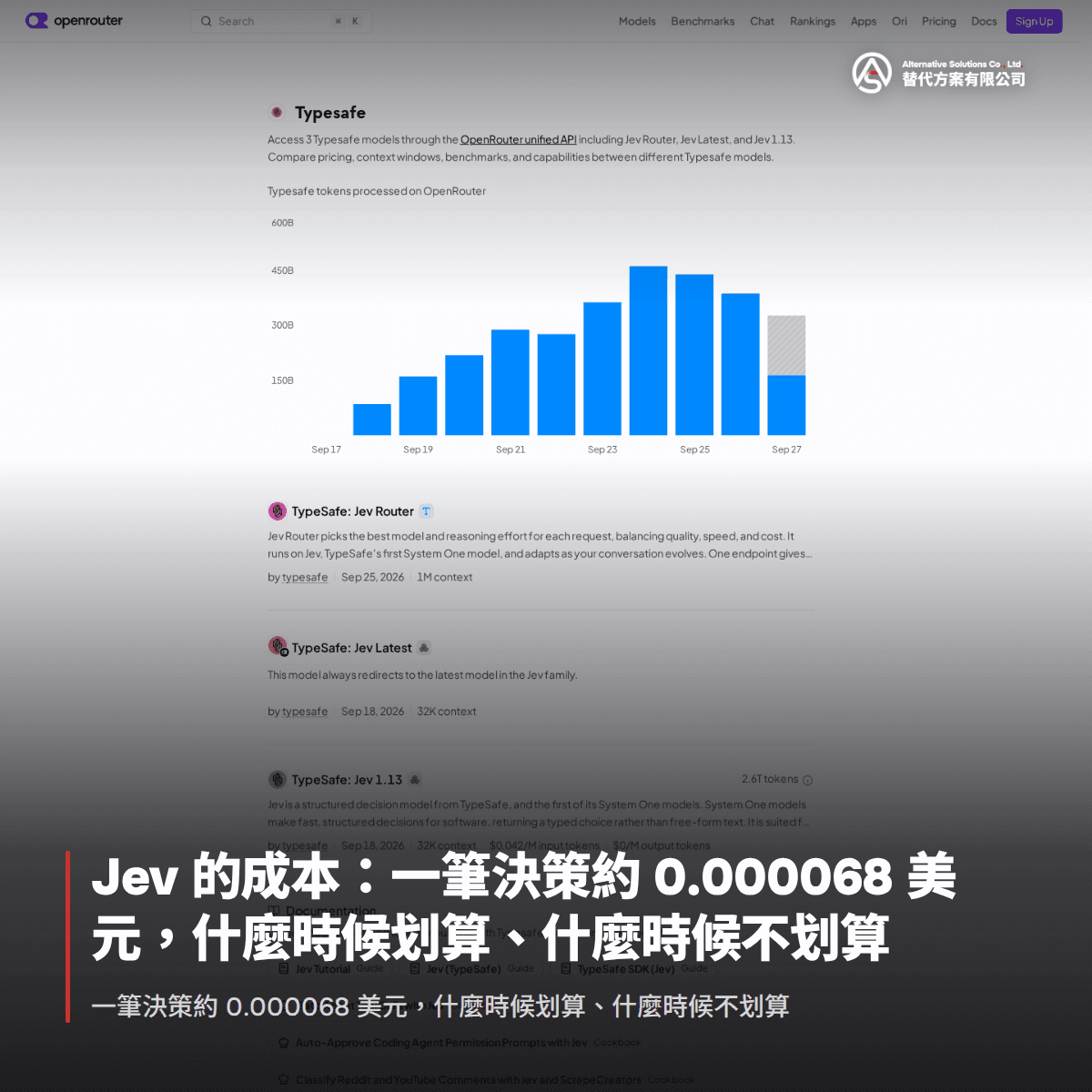 Jev 的成本：一筆決策約 0.000068 美元，什麼時候划算、什麼時候不划算