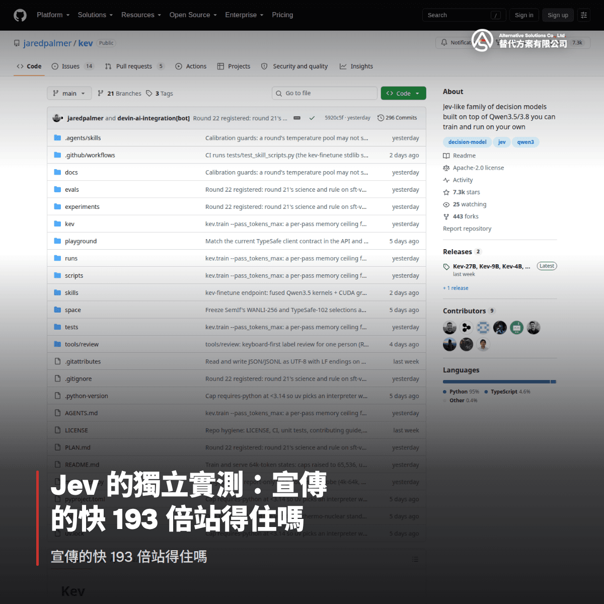Jev 的獨立實測：宣傳的快 193 倍站得住嗎