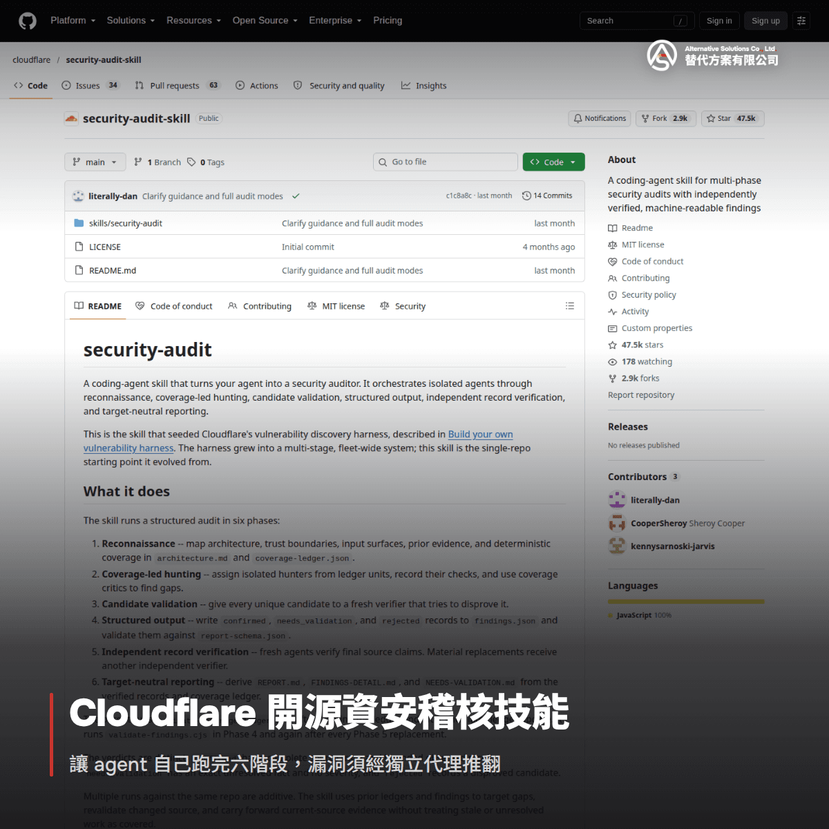 Cloudflare 開源 security-audit-skill 是什麼？讓 coding agent 自己跑六階段資安稽核，每個候選漏洞都要被獨立代理推翻過才留下來