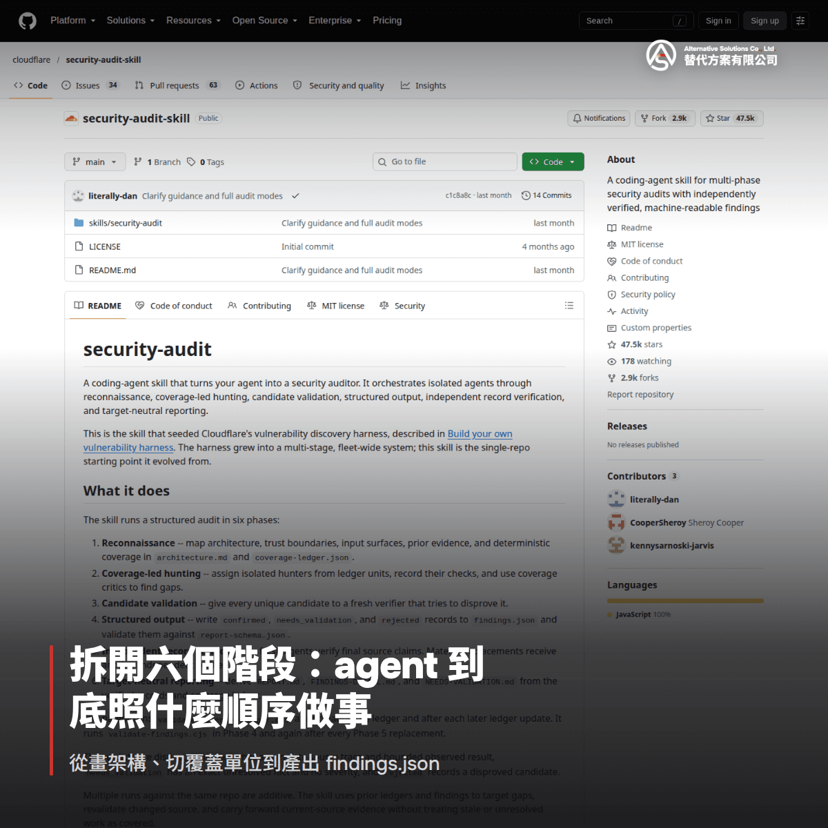 拆開六個階段：security-audit-skill 從畫架構、切覆蓋單位到產出 findings.json，agent 到底照什麼順序做事