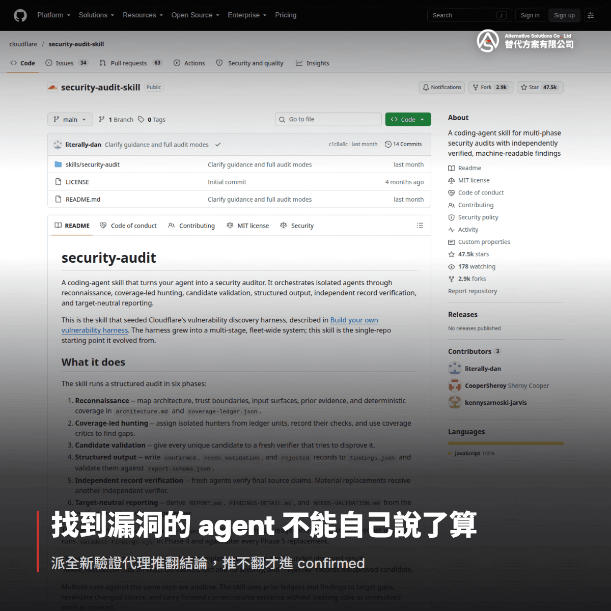 找到漏洞的 agent 不能自己說算：security-audit-skill 派全新驗證代理專門推翻結論，推不翻才進 confirmed 清單