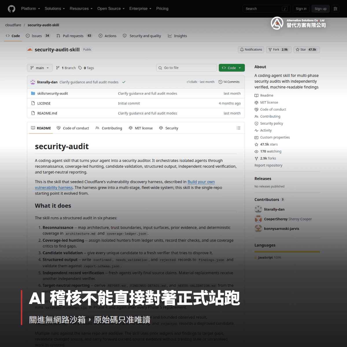 AI 稽核不能直接對著正式站跑：security-audit-skill 把目標程式關進無網路沙箱、原始碼只准唯讀，缺沙箱就寫進 needs-validation