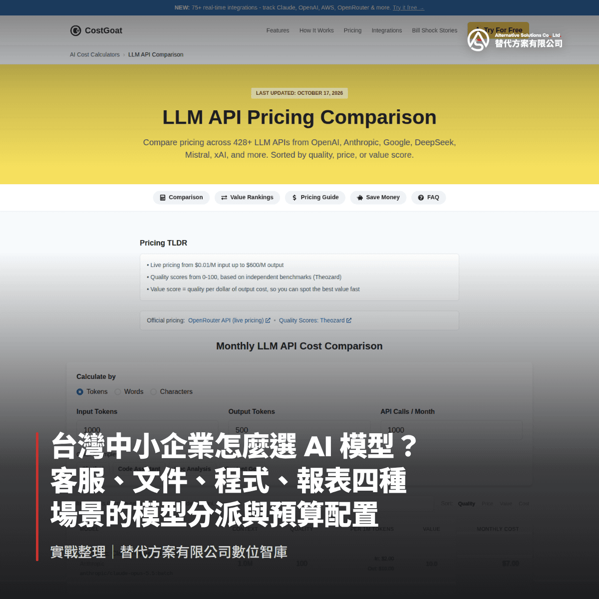 台灣中小企業怎麼選 AI 模型？客服、文件、程式、報表四種場景的模型分派與預算配置
