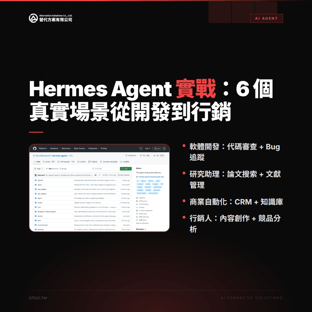 此圖片展示了Hermes Agent的介面,包含代碼審查與Bug追蹤功能,適合進行人工智慧應用開發並提升網站架設的效率。