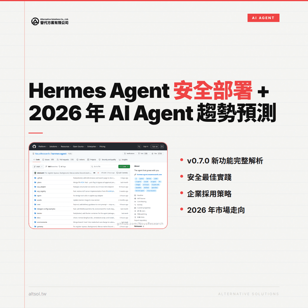 Hermes Agent 安全部署指南與 2026 年 AI Agent 市場走向預測