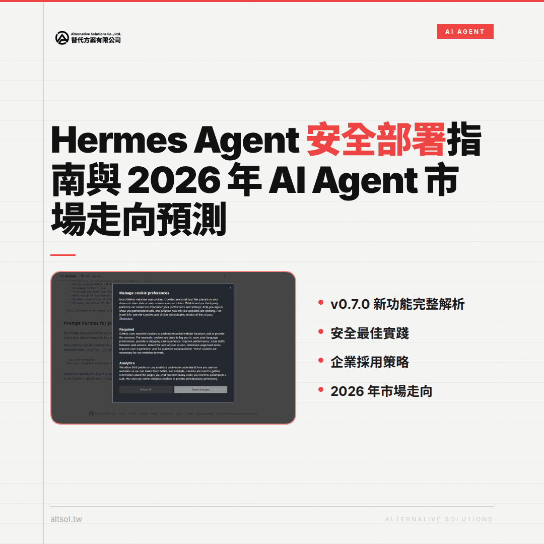 安全部署 Hermes Agent 進行 AI 應用與市場預測,強調流程自動化與數位轉型,提升企業效率。
