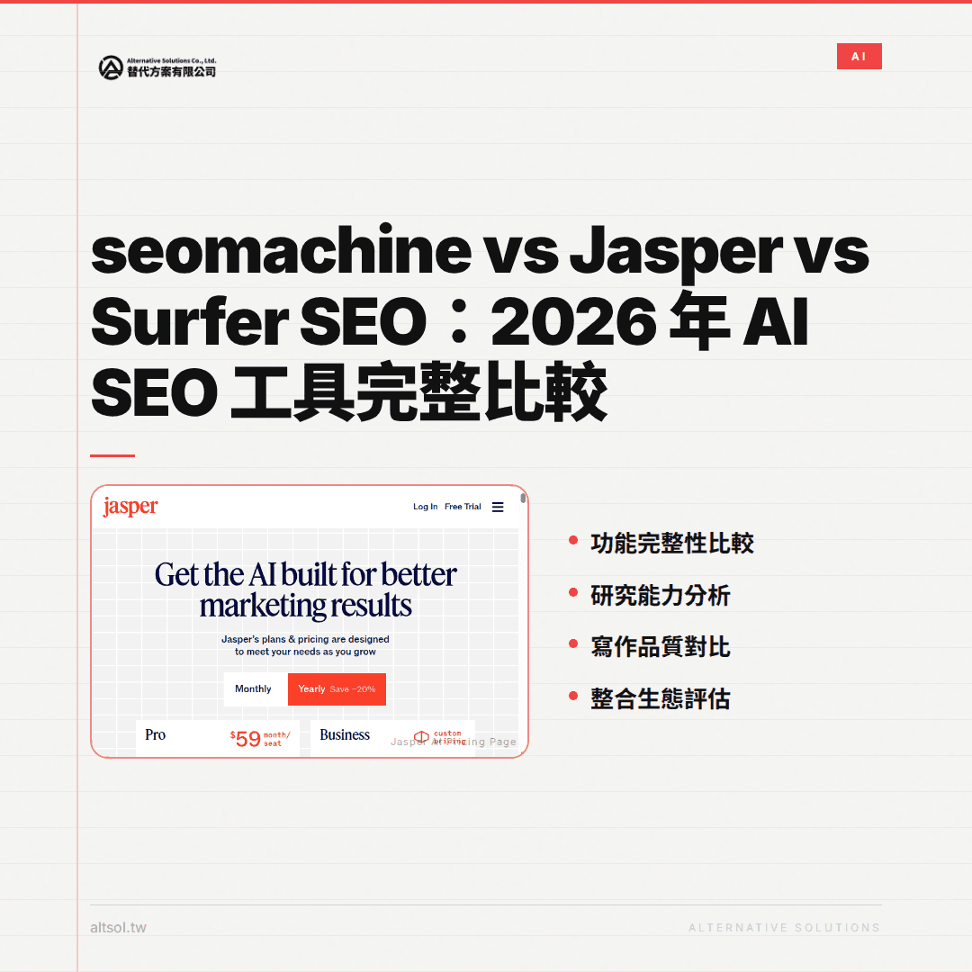Alt text: 圖片中展示一個關於SEO工具比較的網站截圖,左側是 Jasper 的界面,右側列出功能特色,包括流程自動化、智能助理與自動化工具,背景為網站主頁。