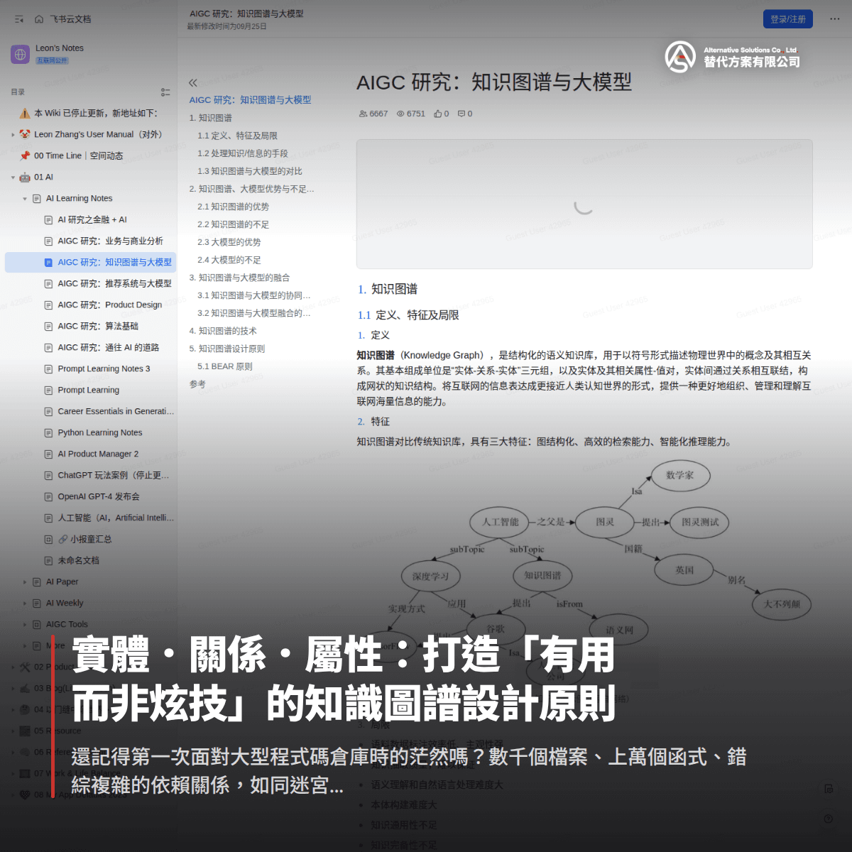 實體.關係.屬性:打造「有用而非炫技」的知識圖譜設計原則