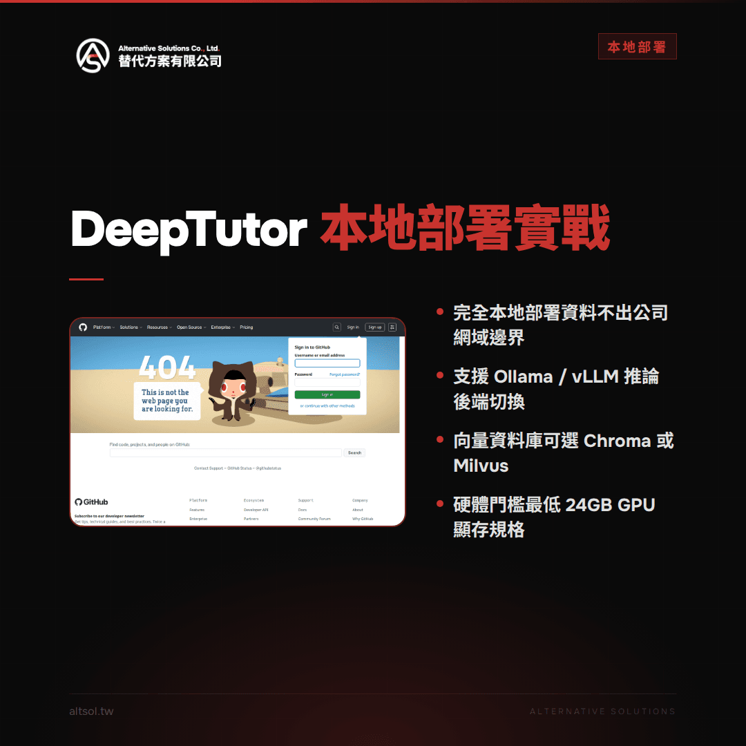本地部署實戰:資料不出公司網域的私有化方案
