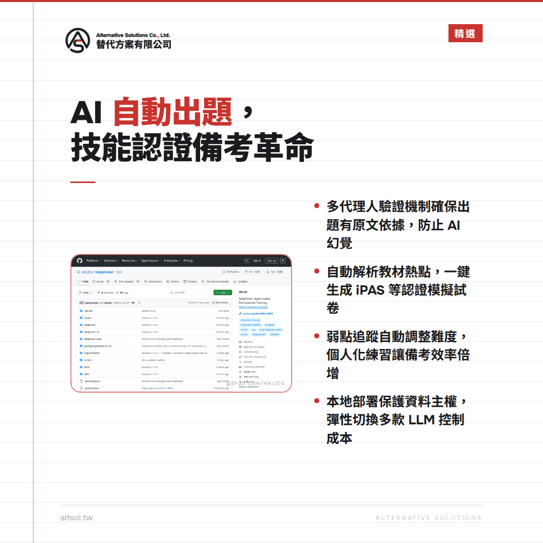 自動出題、技能認證、AI技術應用、數位轉型