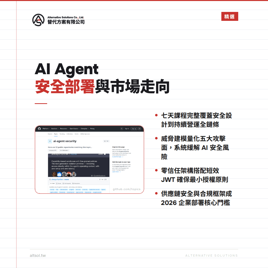 安全部署與市場趨勢的AI代理人展示,強調企業安全策略與系統架構規劃。圖片中包含一個網站截圖,說明安全措施與技術攻防策略。